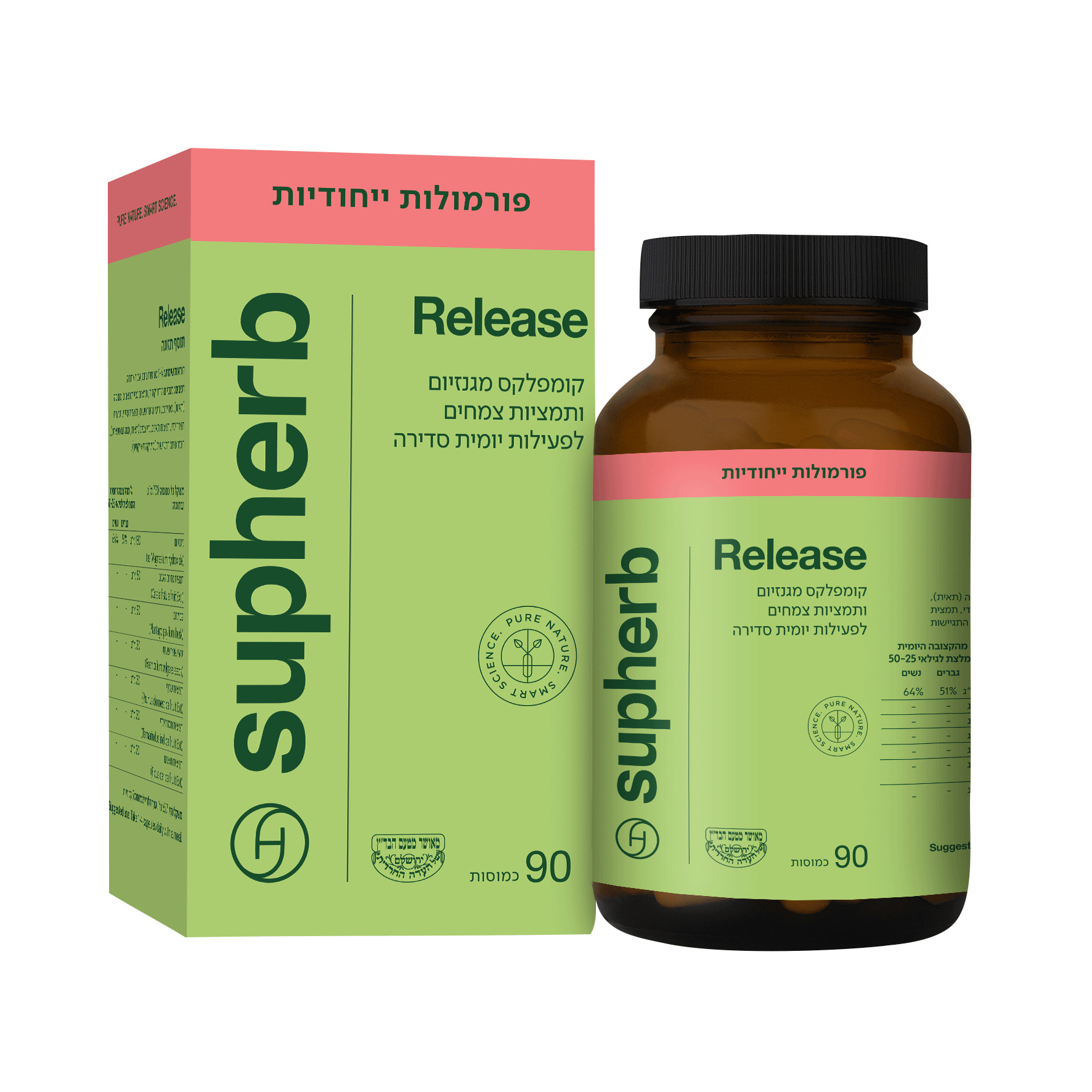 ריליס Release